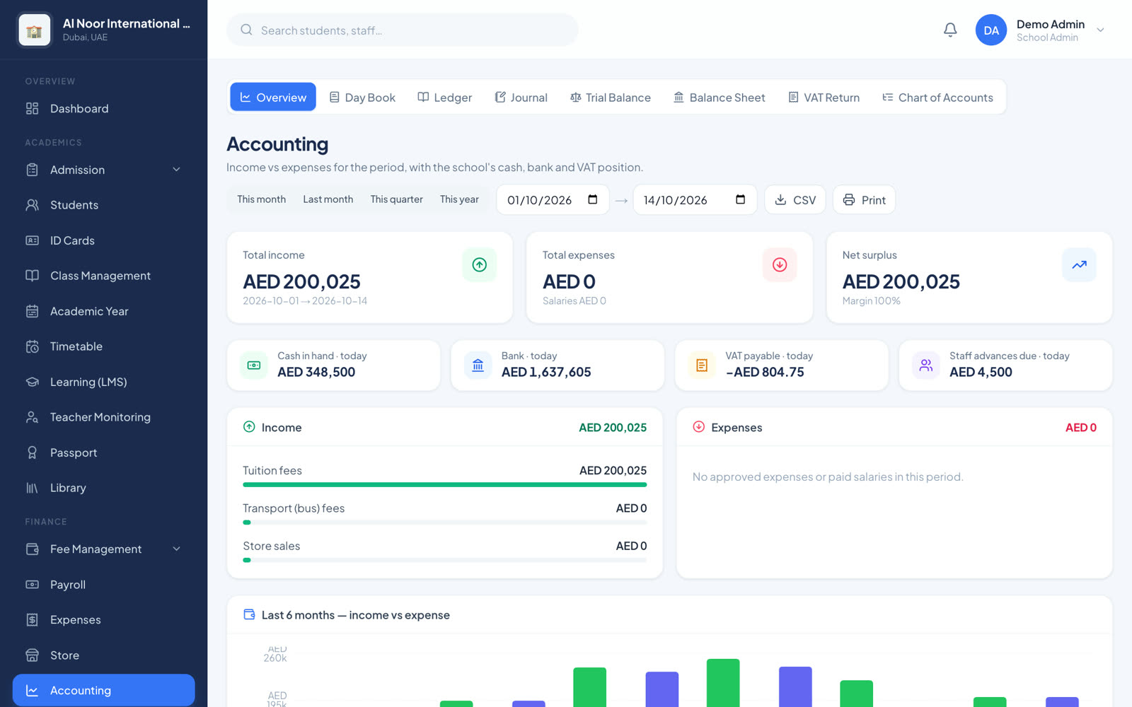 Accounting screen with income, expense, trial balance and VAT return